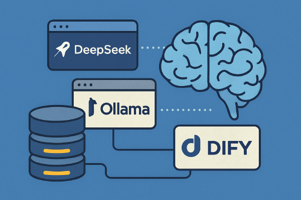 利用DeepSeek + Ollama + Dify搭建本地知识库